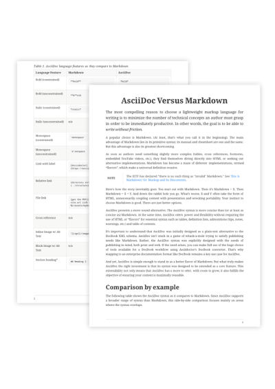Document